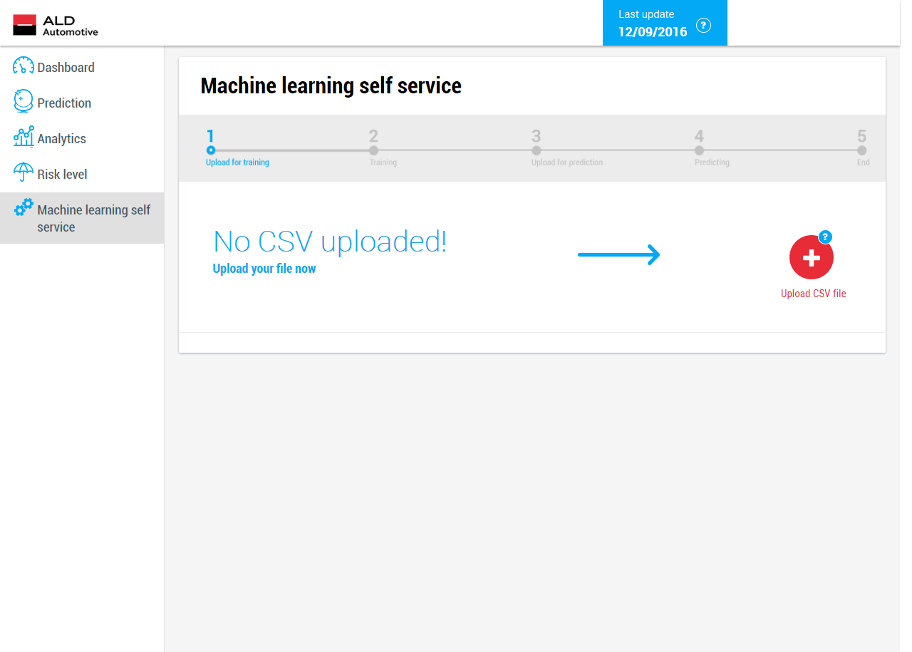 ALD Automotive predictive analysis for car stop case study machine learning self-service interface