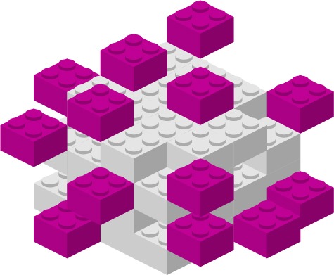 soluzioni Blockchain
