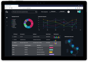 essense dashboard